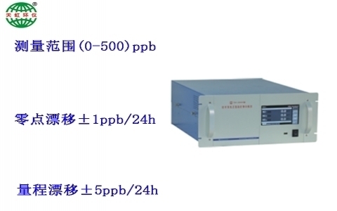 武漢天虹氮氧化物分析儀 武漢天虹氮氧化物分析儀