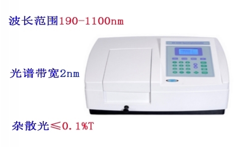 上海元析UV-5200PC紫外可見光光度計
